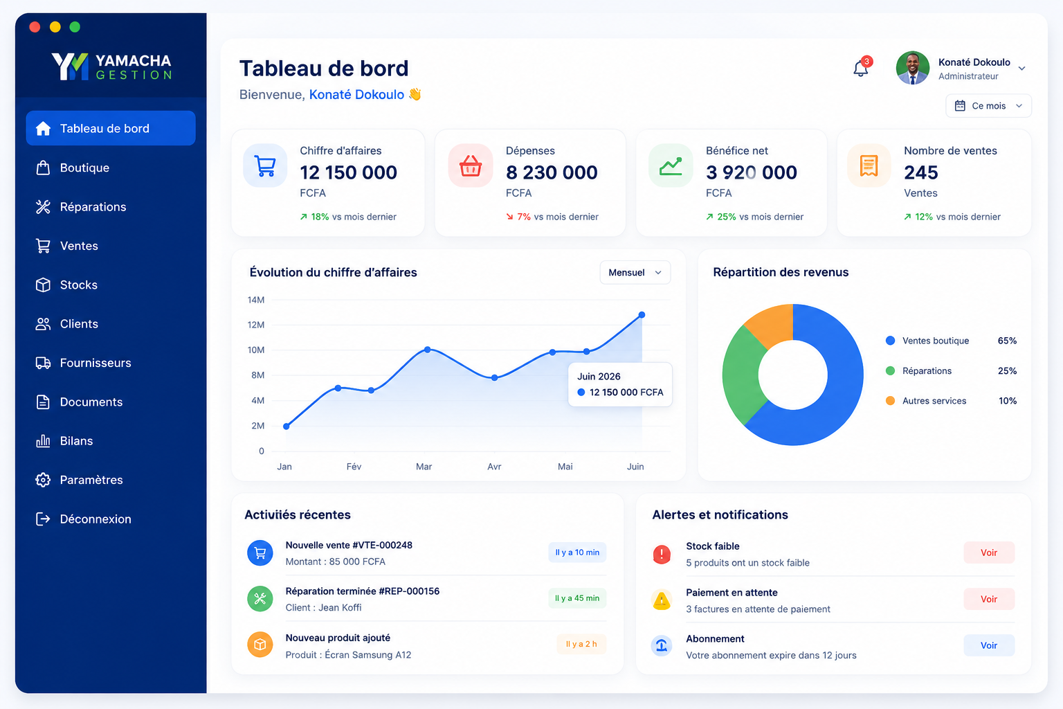 Dashboard